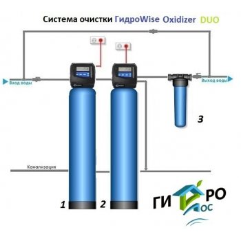 Система обезжелезивания ГидроWise Oxidizer DUO