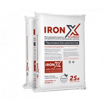 IronX (25 л)